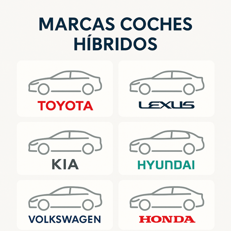 caracteristicas-marcas-coches-hibridos